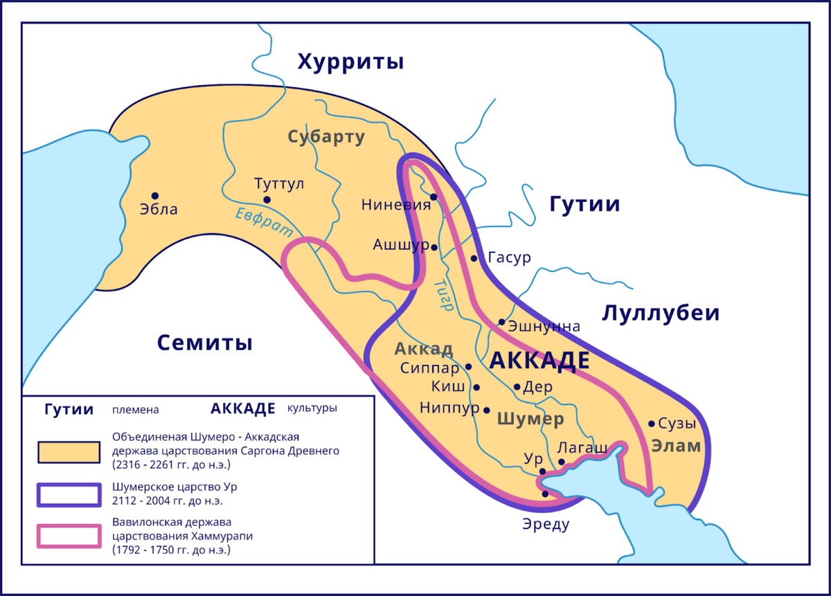 Древнейшие государства Междуречья