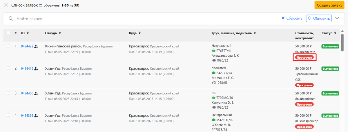 Статусы оплат по заявкам от контрагентов в списке заявок