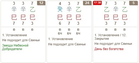 Год Змеи 巳, месяц Змеи 巳, день Змеи 巳