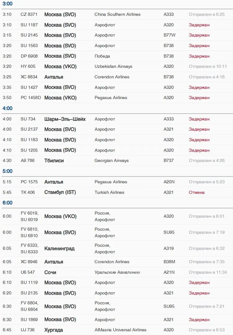    Фото: скрин онлайн-табло Пулково