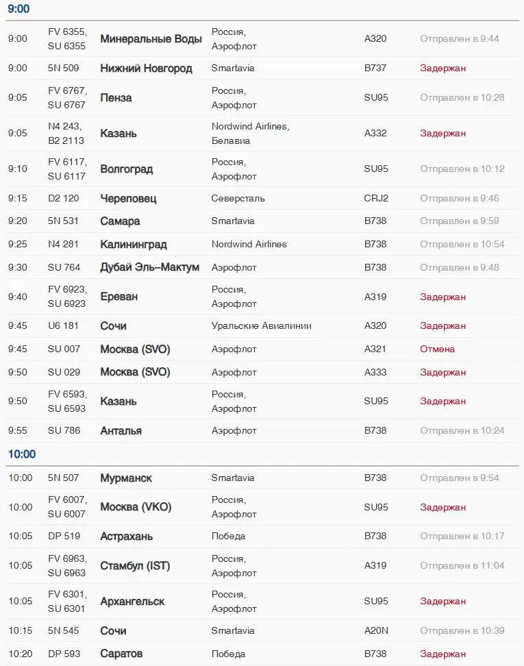    Фото: скрин онлайн-табло Пулково