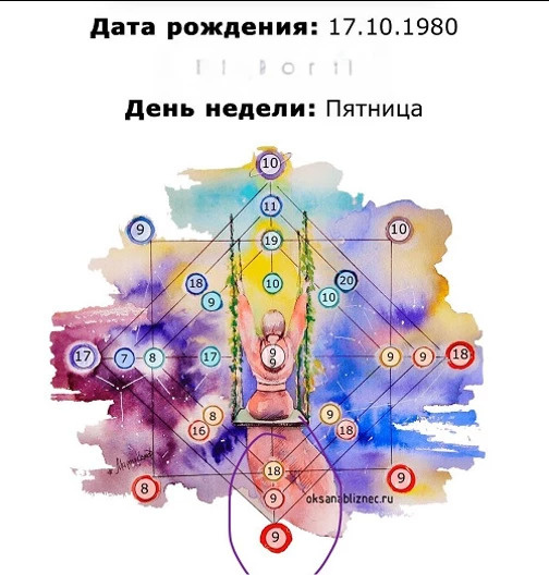 https://avatars.dzeninfra.ru/get-zen_doc/271828/pub_681b263e7b919c443e6de907_681b2691feea8a091dbe051a/scale_2400