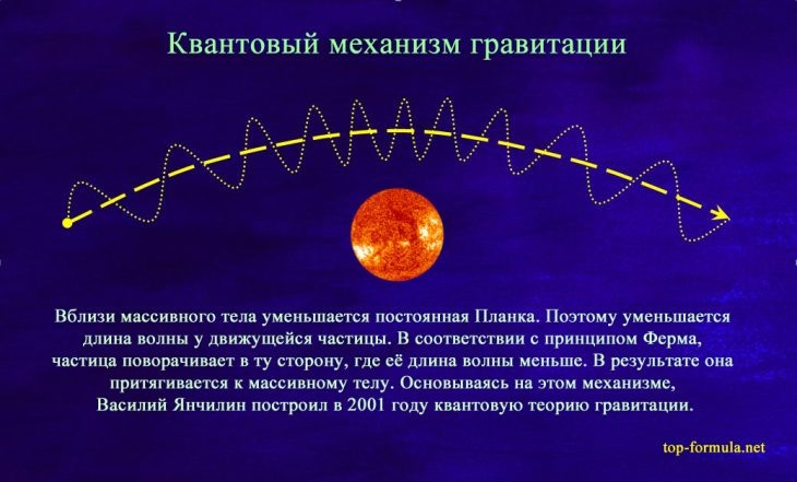 Источник: https://proza.ru/2017/08/30/309 