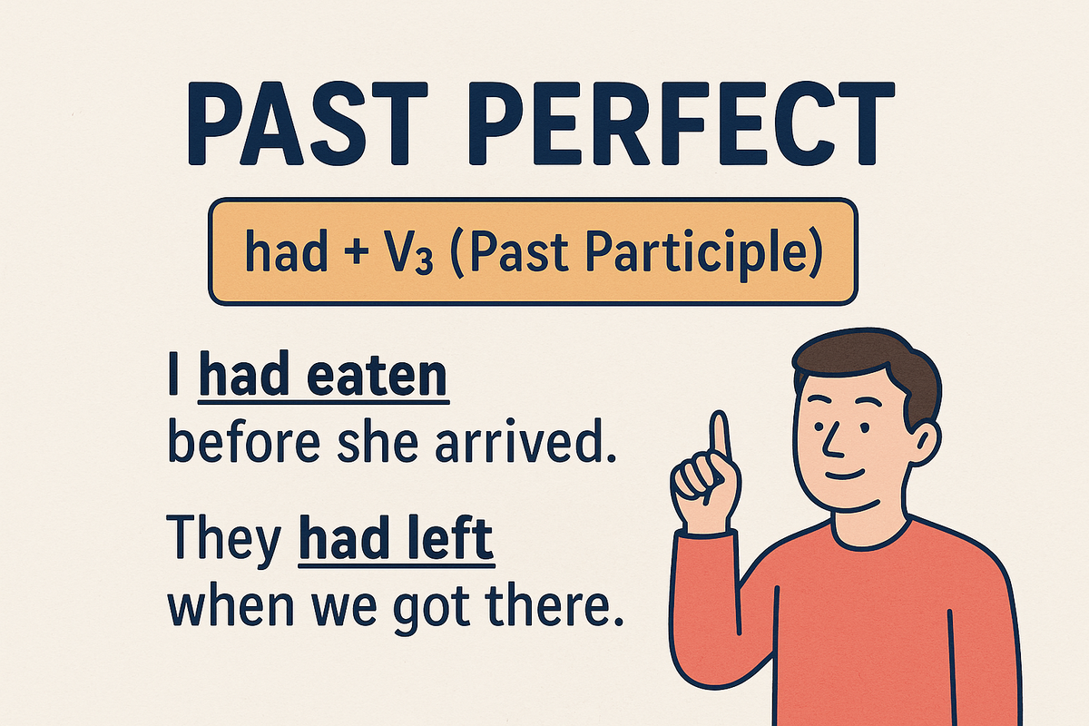 Past Perfect формула + пример