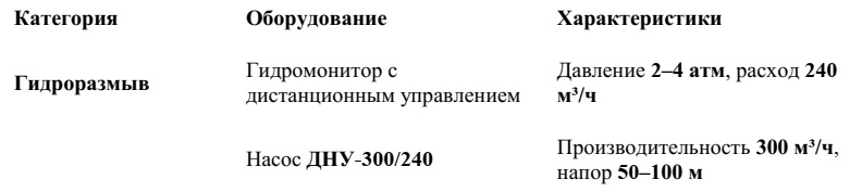 -4