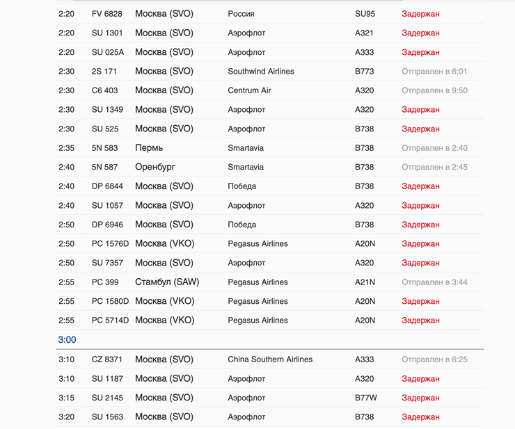    Автор фото: Скриншот онлайн-табло аэропорта Пулково