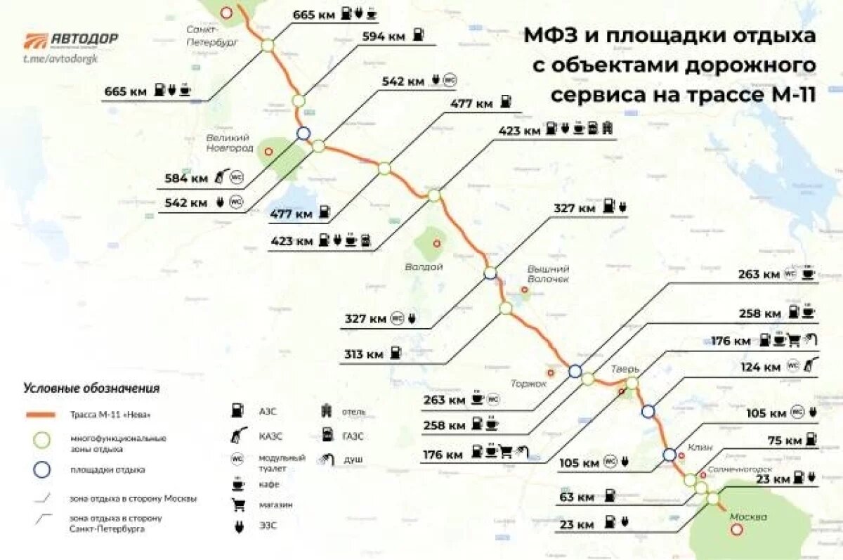   Тверским водителям рассказали, когда трасса М-11 будет наиболее загружена