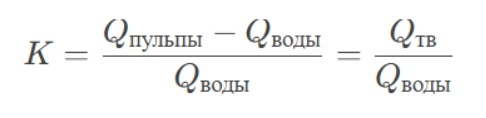 -15