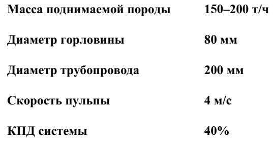 -45