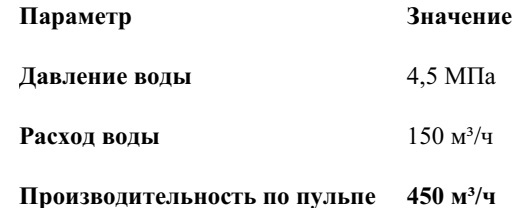 -44