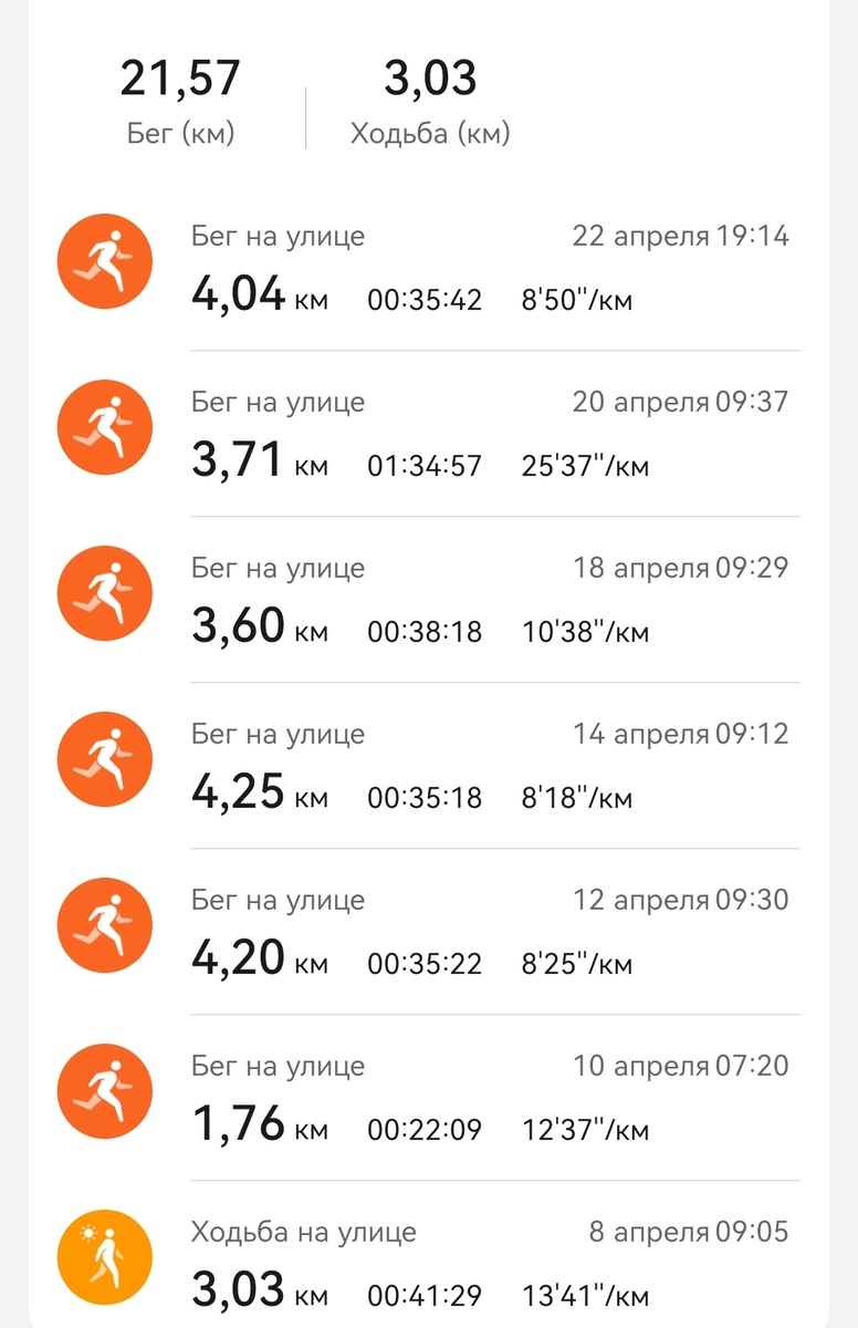 8 апреля - это тоже бег, неверно выбрала тип упражнений в приложении