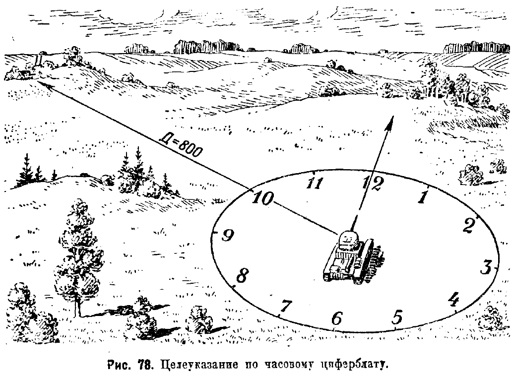 Выглядит это приблизительно так