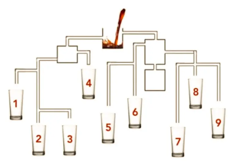 Загадка бармена: кто первым получит напиток?