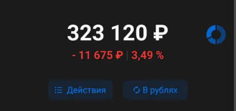 Состояние портфеля