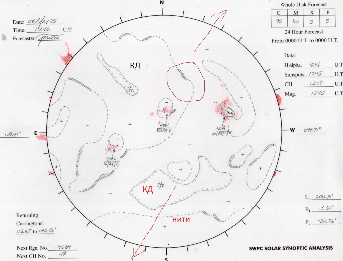 Карта Солнца 