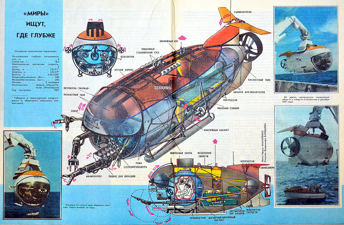 И технологии были! Но где всё это?