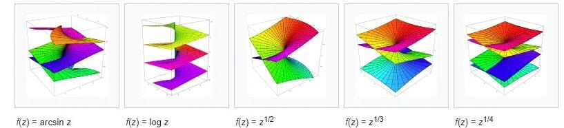 Римановы поверхности для различных функций.