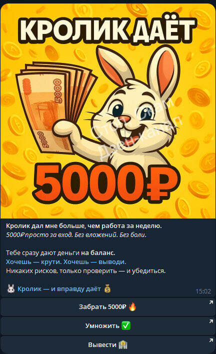 Реклама на сторонних ресурсах