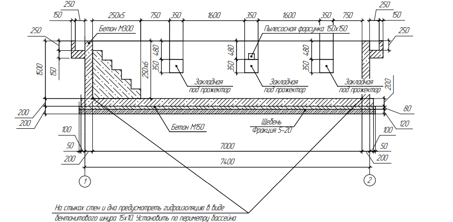 Пример чертежа