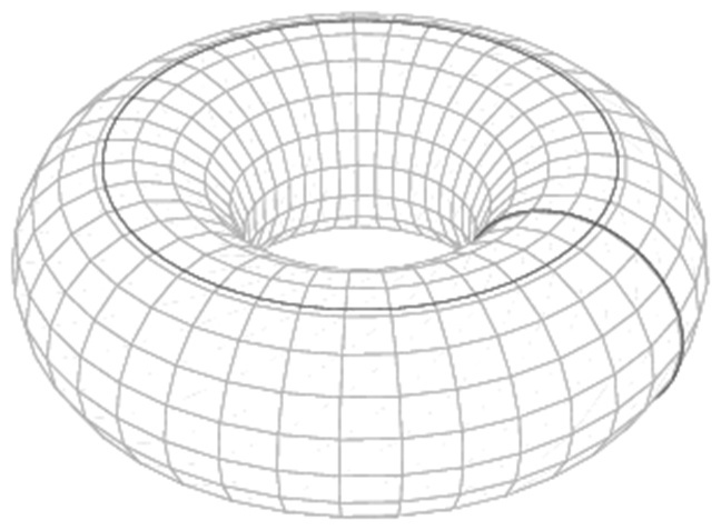 Создать карусельДобавьте описание