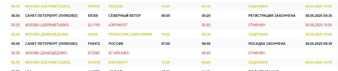    Фото: скрин онлайн-табло Омского аэропорта