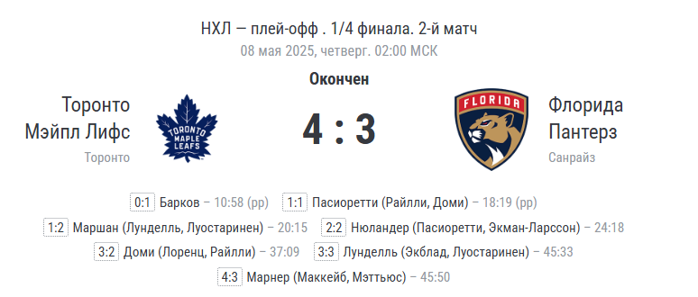 Финальный счёт