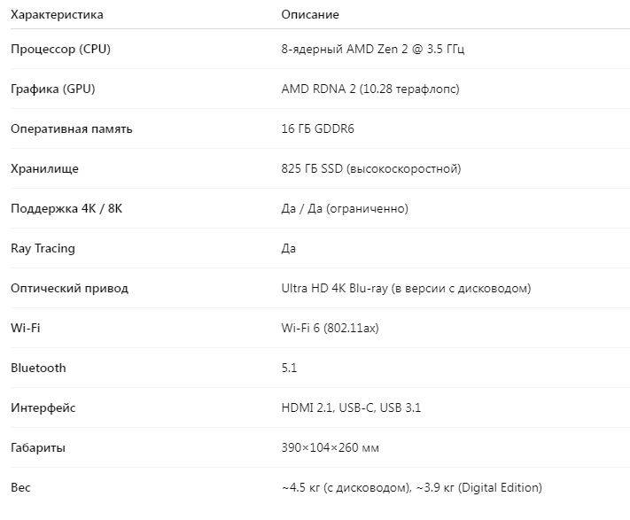 Характеристика / Описание