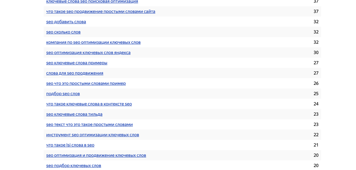 слов тысячи, но подходят далеко не все