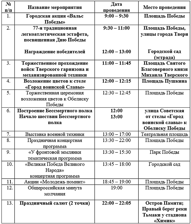 Программа празднования Дня Победы в Твери