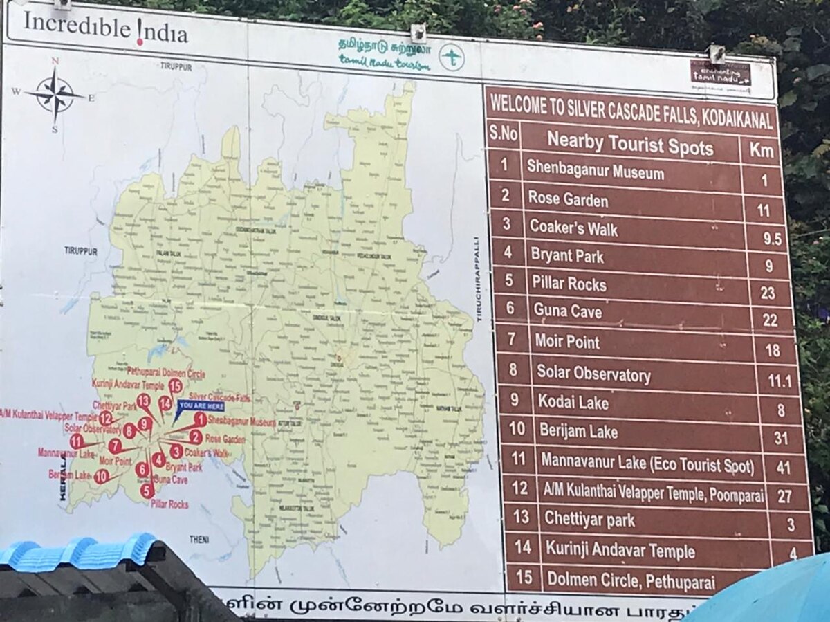 Кодайканал. Экскурсионный стенд. Справа перечислены туристические места и расстояние до них в километрах. Октябрь 2021 г.