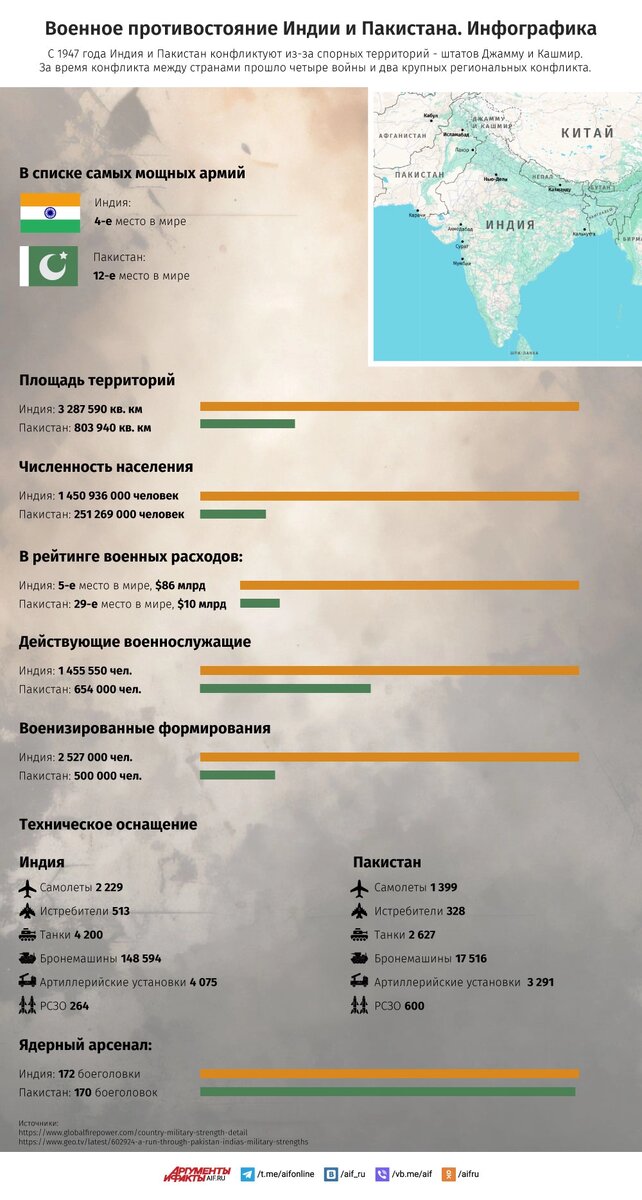    Нажмите для увеличения