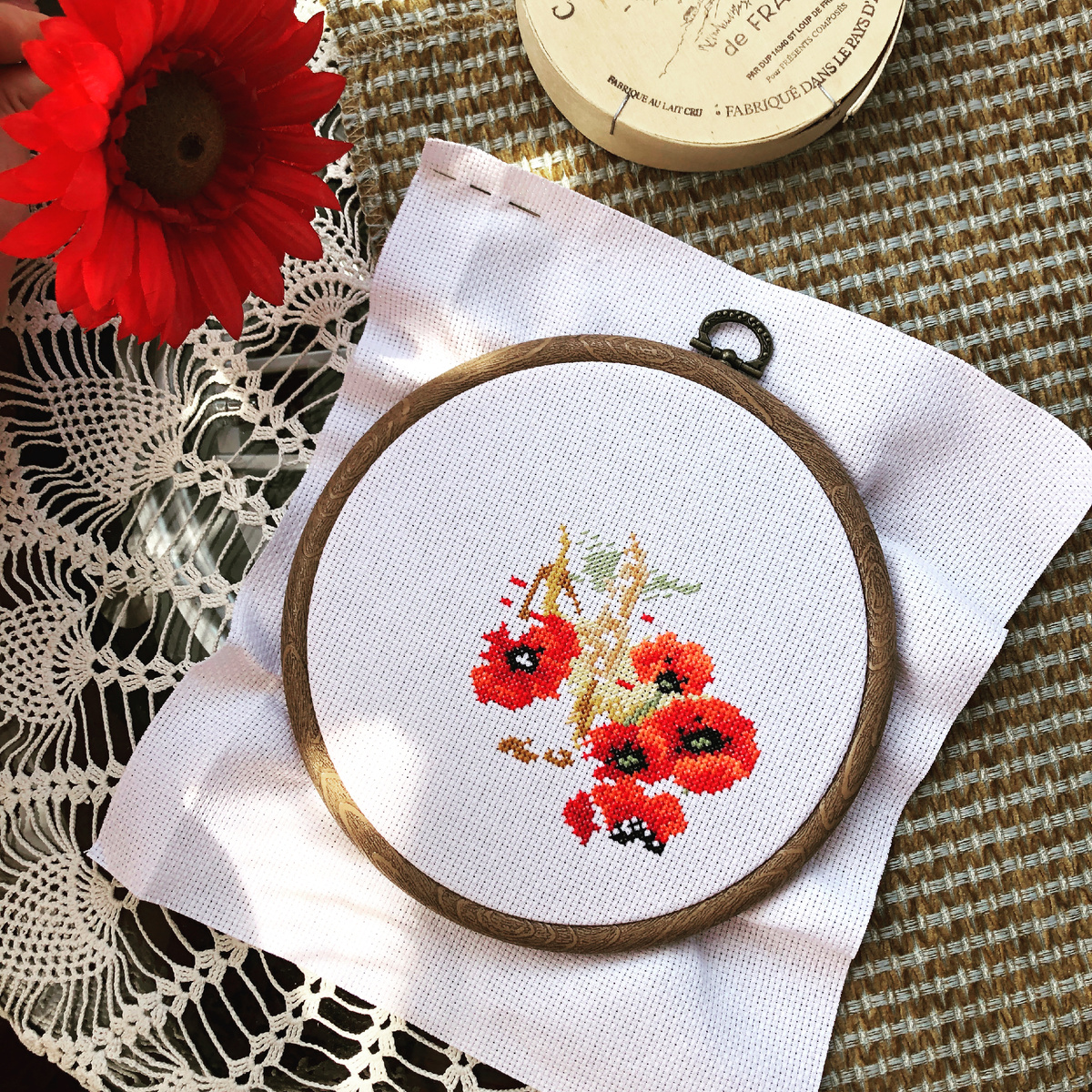 Дачный процесс