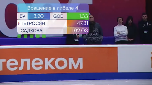 Новые обозначения