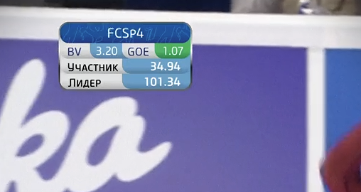 Старые обозначения