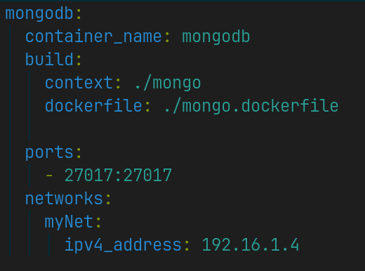 ­Логика контейнера для mongodb в файле docker-compose