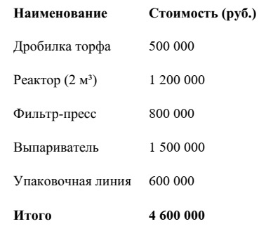 -4