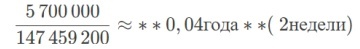 -15
