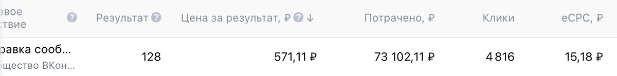 Цель получение сообщений