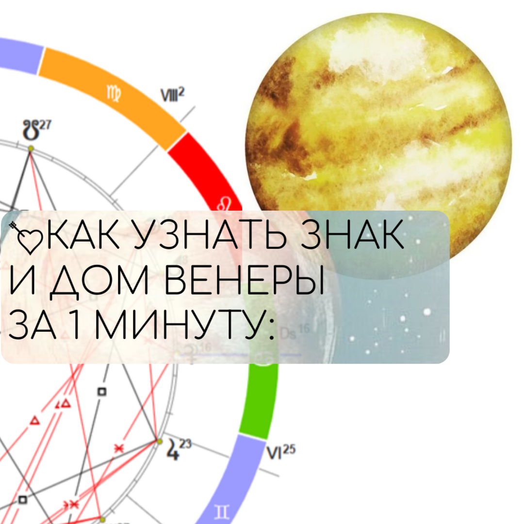 Что с любовьи и что с деньгами - глубинно про тебя. Быстро. Бесплатно.