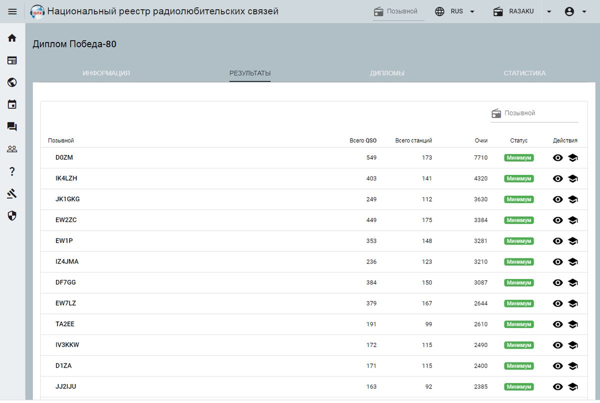 Рис. 2. С сайта https://logradio.ru/.