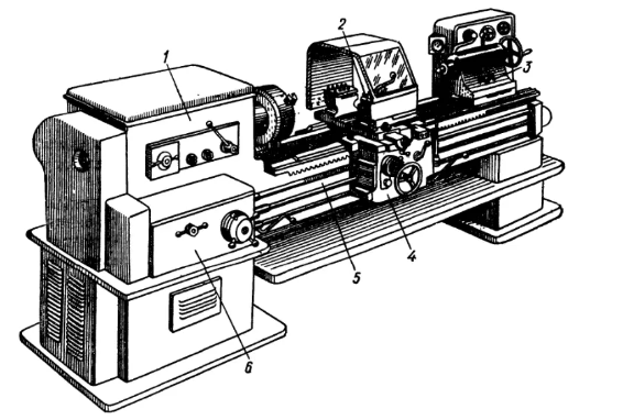                            Рис. 21. Общий вид токарно-винторезного станка модели 1К62