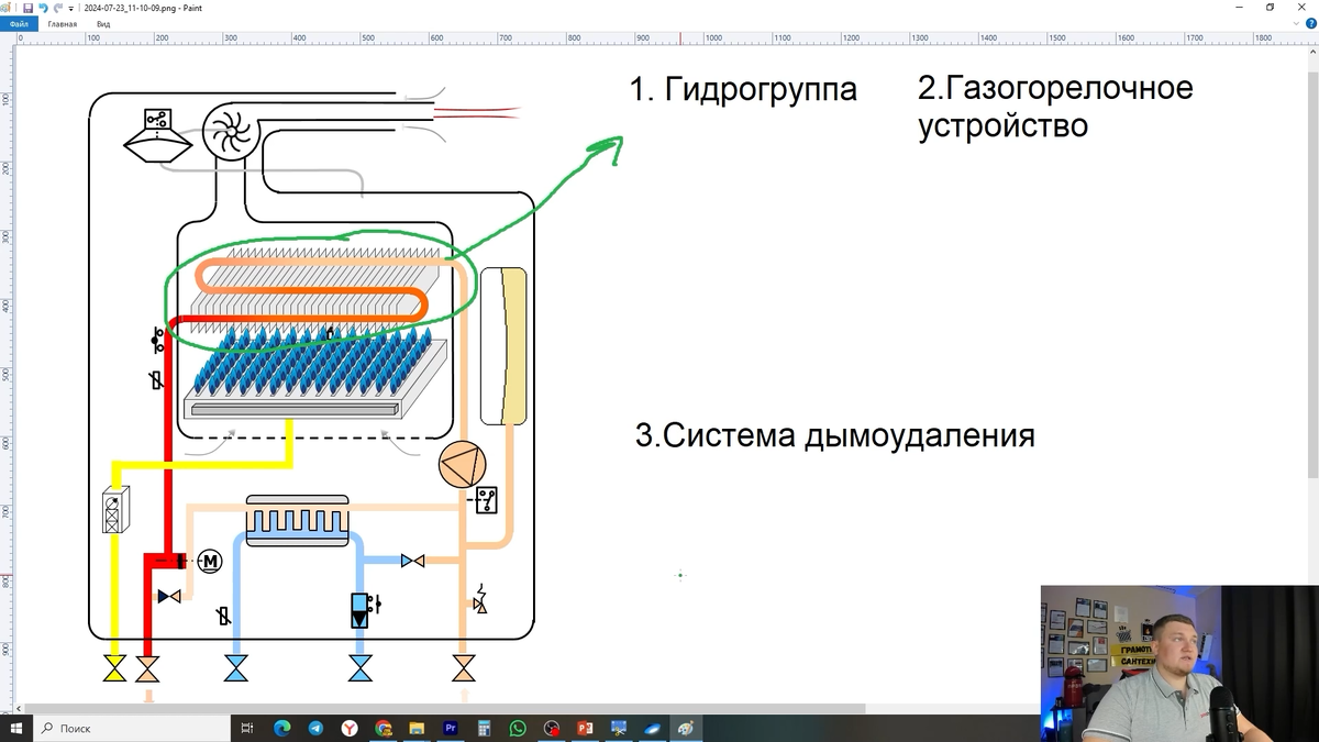 Полностью разберем на картинках в теории и на реальном котле на практике