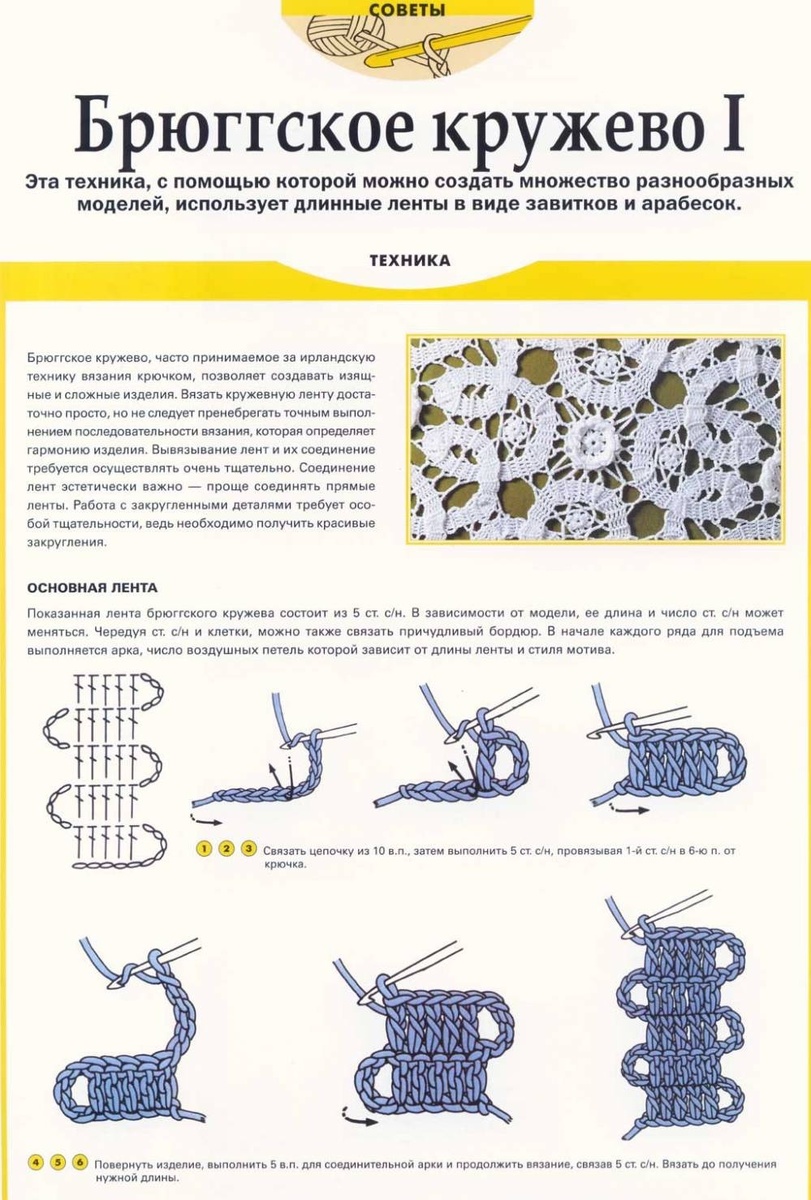 все материалы взяты из открытых источников интернета