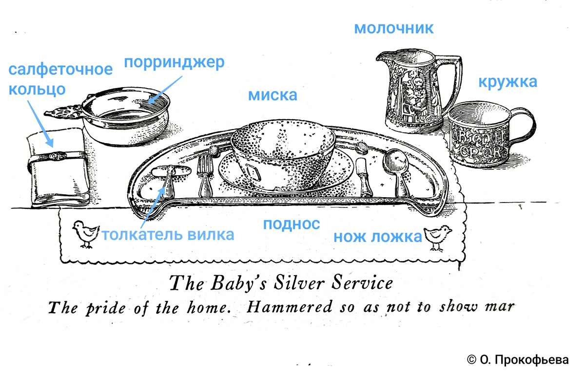 Вот так предлагала расставлять посуду и раскладывать столовые приборы для детей Клаудия Мерфи в книге «История искусства сервировки стола», 1921 