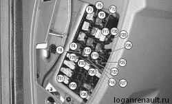 предохранители в салоне