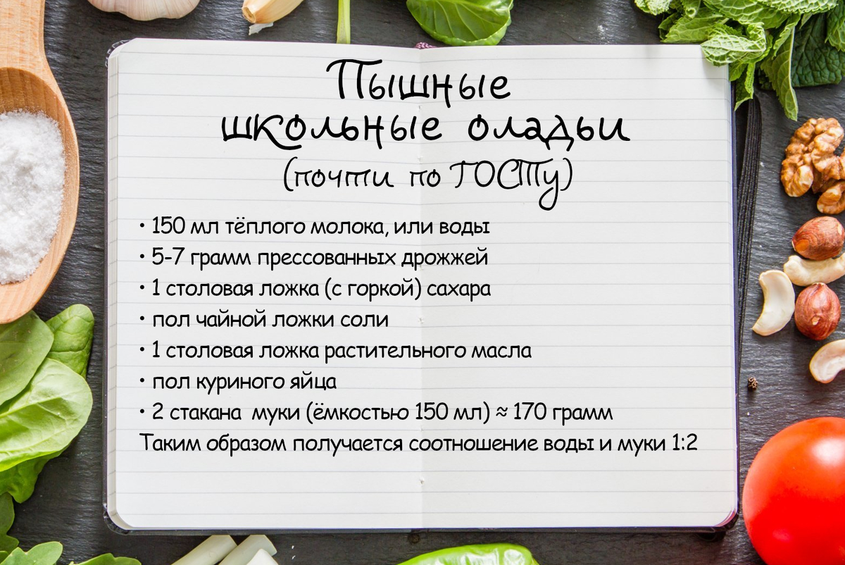 Карточка рецепта создана автором