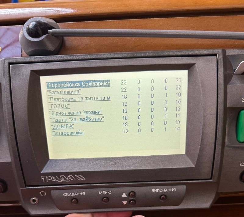    Азаров обвинил Зеленского и Верховную Раду в окончательном превращении Украины в колонию США