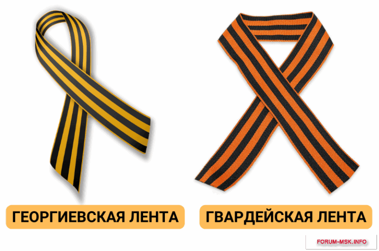 В чем разница?