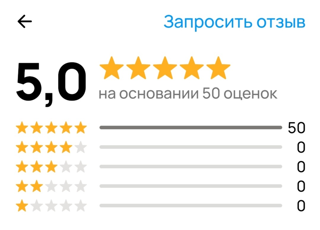 Скрин из приложения Авито 