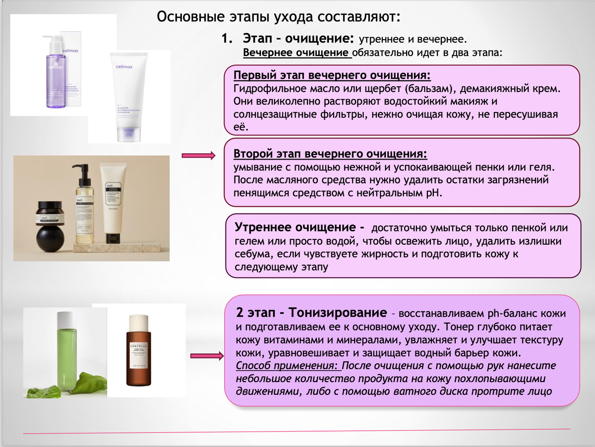 Базовый уход: 5 шагов к красоте и молодости кожи